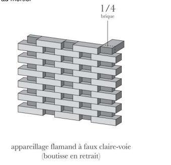 schema5